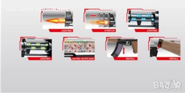 Детски автомат със светлини и звук, снимка 2 - Електрически играчки - 52315254