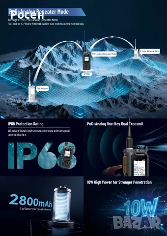 QUANSHENG IP-MX5 PoC + VHF & UHF, снимка 3 - Друга електроника - 56201460