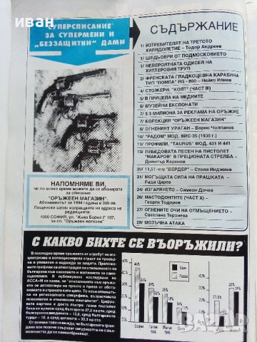 Списание "Оръжеен магазин" - 1994 г. - брой 3, снимка 2 - Списания и комикси - 42139225
