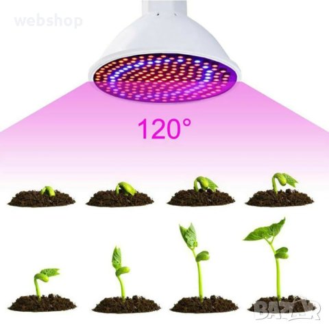 Комплект от 3 броя Лампи за отглеждане на растения , 200 LED светлини, 30W, снимка 4 - Други - 42824590