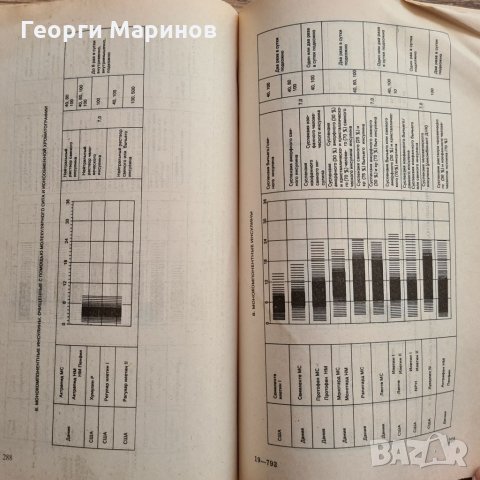 Справочник на педиатъра-ендокринолог, 1992 г., руски ез., 304 стр., снимка 10 - Специализирана литература - 32073741