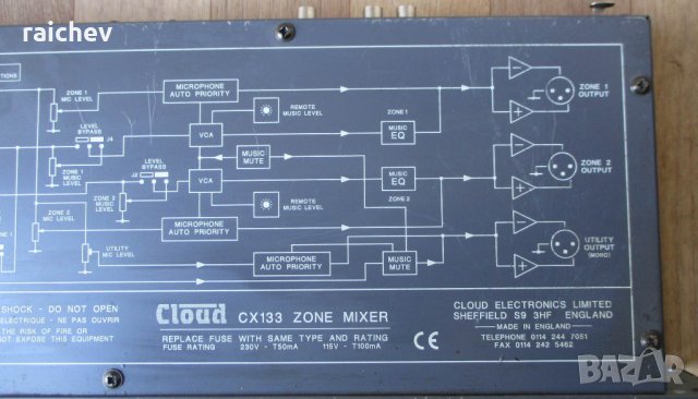★ █▬█ █ ▀█▀ ★ CLOUD CX-133 – Английски зонов миксер. , снимка 6 - Ресийвъри, усилватели, смесителни пултове - 30713548