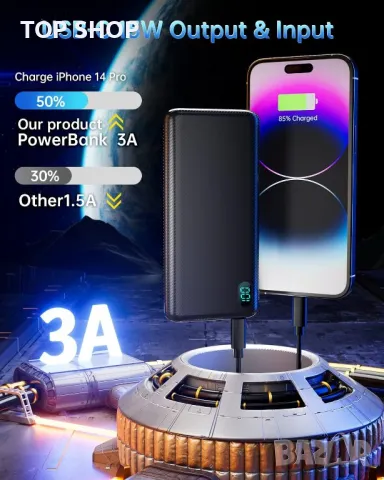 Power Bank, 10000 mAh Power Bank, малък, но здрав, ултра тънък с LED дисплей, външна батерия за моби, снимка 7 - Външни батерии - 48831960