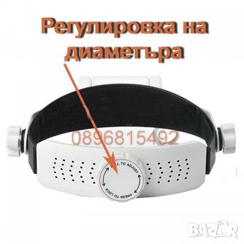 Увеличителна лупа за глава 1.5x, 2.0x, 8x, 3.5x, 9.5x, 11.5x MG81000S 3LED Helmet Magnifier, снимка 4 - Други инструменти - 26907002