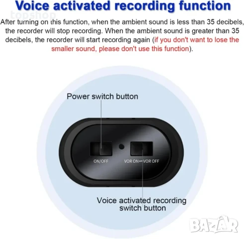 НОВ, ТЕСТВАН STTWUNAKE 64GB мини диктофон с гласово активиране, цифров аудио рекордер..., снимка 5 - Друга електроника - 50556224