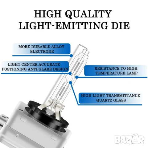 Ксенонови крушки SUPER VISION D1S 6000K +60% светлина – Quartz стъкло, снимка 2 - Аксесоари и консумативи - 50535306