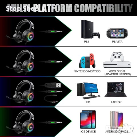 Геймърски слушалки Xbox One Слушалки със стерео съраунд звук, PS4 Геймърски слушалки с микрофон и LE, снимка 7 - Слушалки и портативни колонки - 40252023