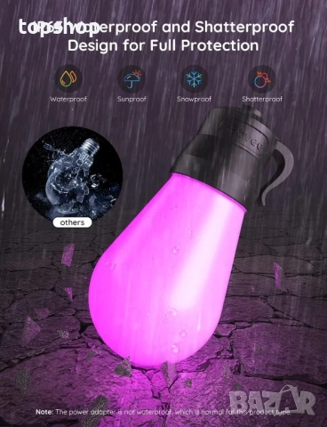 Govee S14, 14,6 метра H7015 RGBIC външни светлини с 15 димируеми LED крушки, водоустойчиви IP65..., снимка 6 - Лампи за стена - 51595282