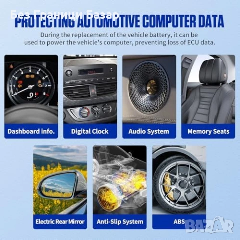 Нов Кабел OBD2 за смяна на акумулатор с тест за утечка и бушон, ток и напрежение 12V, снимка 3 - Друга електроника - 53887912