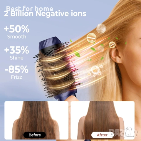 Atopskins Air Styler 6-в-1 стилизатор за коса с кръгла четка 1, снимка 6 - Друга електроника - 54209368