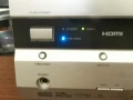 ONKYO TX-SR506, снимка 3