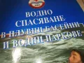 ВОДНО СПАСЯВАНЕ 0810241844, снимка 8