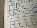 Соц Дозиметър Рентгенометър ДП-2 СССР, снимка 12