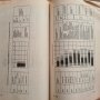 Справочник на педиатъра-ендокринолог, 1992 г., руски ез., 304 стр., снимка 10
