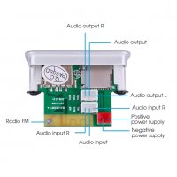 Аудио плеър KEBIDU модул за вграждане с Bluetooth 5.0/ 5V-12V Fm,TF,USB, снимка 5 - Аудиосистеми - 29547053