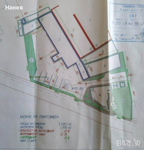 Продавам имот, снимка 1