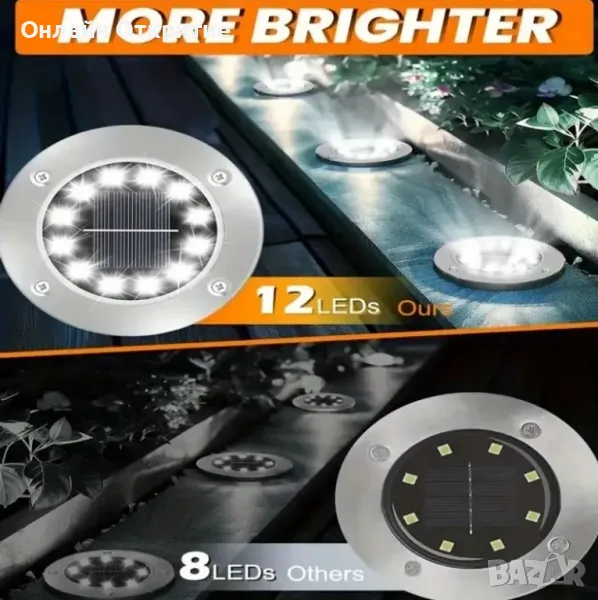 4 броя. Водоустойчиви Слънчеви светлини, 8LED с Соларен панел. Бяла светлина , снимка 1