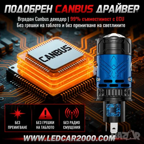 LED крушки H4 Mini с CSP LED технология – размер като оригиналната H4 крушка, снимка 9 - Аксесоари и консумативи - 55705521
