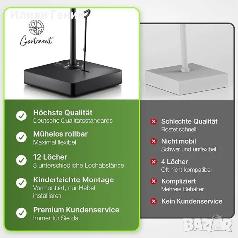 Стойка за чадър Gartenzeit®, пълнителна, 162 кг, 84 x 84 x 21, снимка 4 - Градински мебели, декорация  - 55856875