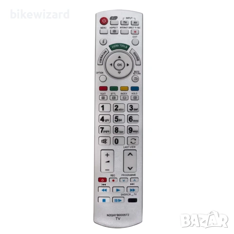 VINABTY Резервно дистанционно управление, съвместимо с телевизори Panasonic НОВО