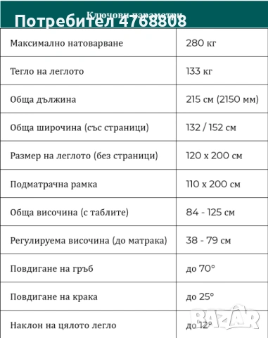 Електрическо болнично легло Хипнос XXL с антидекубитален дюшек, снимка 3 - Други - 53874474
