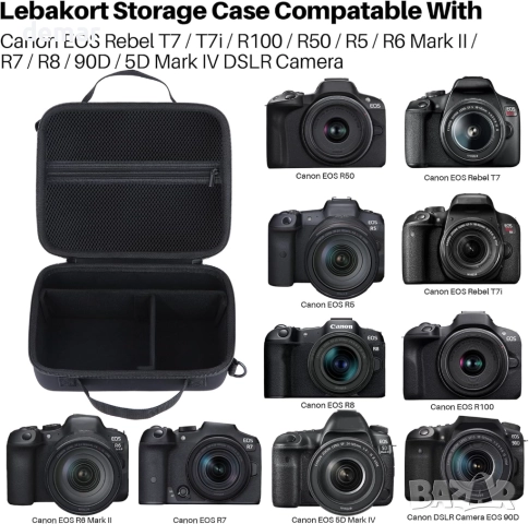 Твърд калъф Lebakort за фотоапарат Canon EOS 2000D/800D/R100/R50/R5/R6 Mark II/R7/R8/90D/5D Mark IV, снимка 3 - Фотоапарати - 51734713