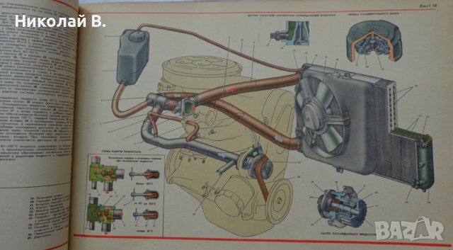 Книга Цветен албум автомобили ВаЗ 2108/2109  Лада Самара/Спутник 1989 год. На Руски език, снимка 11 - Специализирана литература - 37072999