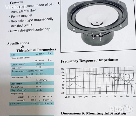 Говорители FOSTEX FE 167E - fullrange, снимка 14 - Тонколони - 52990620