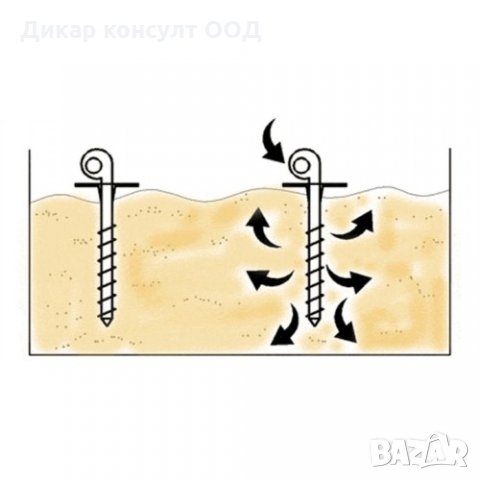 Духалка за зърно Суши-А01, снимка 3 - Други машини и части - 29179326