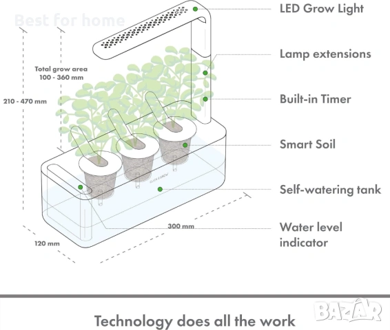 Комплект за градинарство с билки на закрито Click & Grow с лампа за отглеждане , снимка 7 - Стайни растения - 54070399
