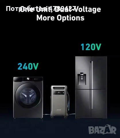 HOT SALE Anker SOLIX -F3800 Portable -Generator- Power Station with 400W Solar Panel, снимка 2 - Генератори - 54128806