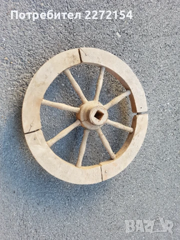 Колело от чакръг 