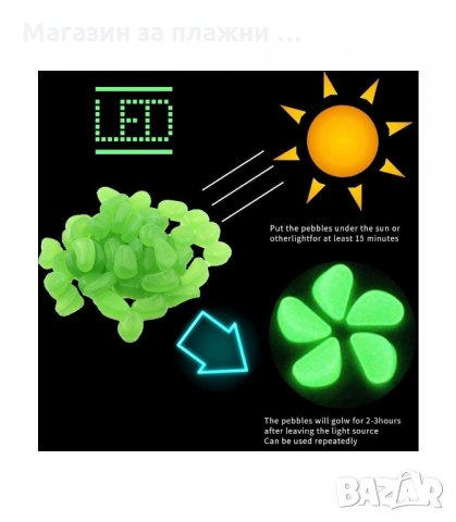 СВЕТЕЩИ ДЕКОРАТИВНИ ГРАДИНСКИ КАМЪНИ 100БР - код 3146, снимка 6 - Градински мебели, декорация  - 34128367