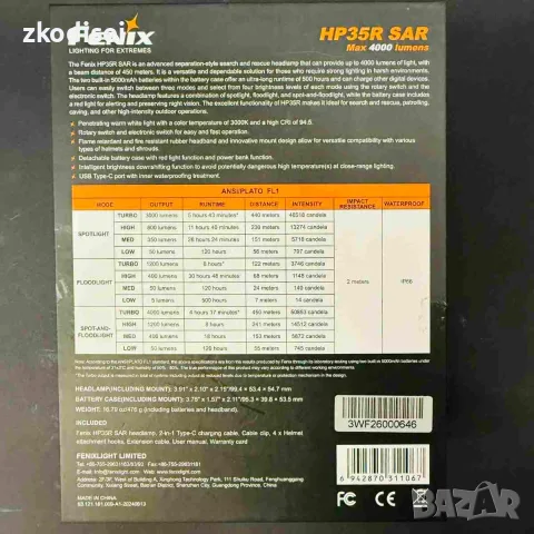 Челник FENIX-HR35R SAR, снимка 2 - Къмпинг осветление - 56457901