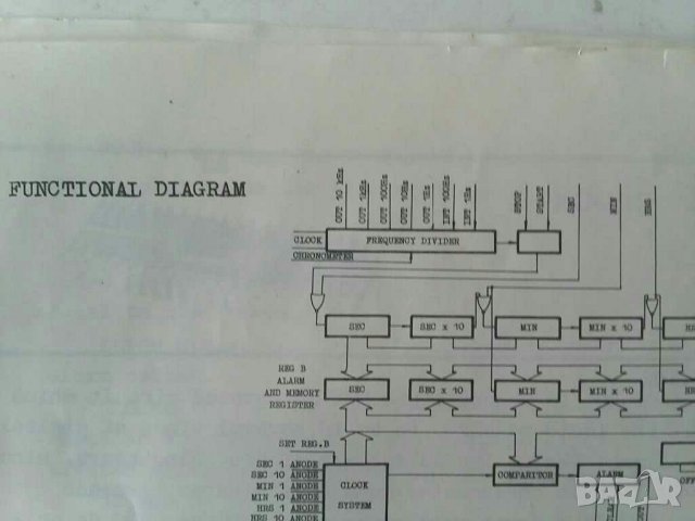 Часовник Хронос 10 ел схема, снимка 7 - Специализирана литература - 31032347