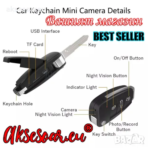 Качествена мини преносима камера HD 1080P в ключ за кола камерка видеорекордер малка охранителна DVR, снимка 2 - Камери - 48601882