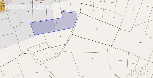 Парцел гр. Шумен, снимка 1