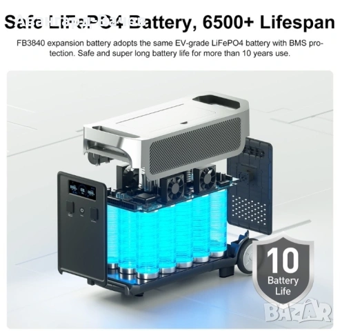 Разширителна батерия 3840Wh, снимка 6 - Друга електроника - 53923687