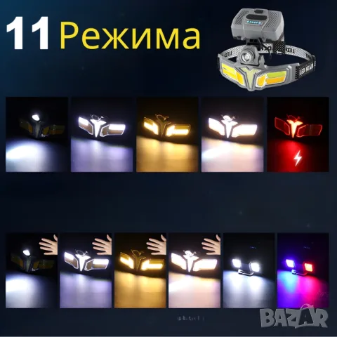 LED челник със сензор соларно зареждане и power bank, снимка 3 - Аксесоари и консумативи - 55865246