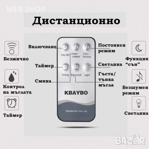 Висококачествена Арома Лампа/Дифузер 500мл с дистанционно и сменящи се цветове, снимка 4 - Декорация за дома - 32141835