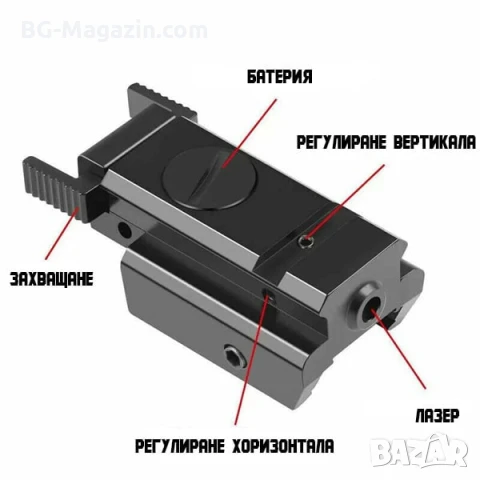 Компактен лазерен мерник с червена точка прицел за пистолет глок макаров еърсофт въздушна пушка, снимка 2 - Оборудване и аксесоари за оръжия - 51051864