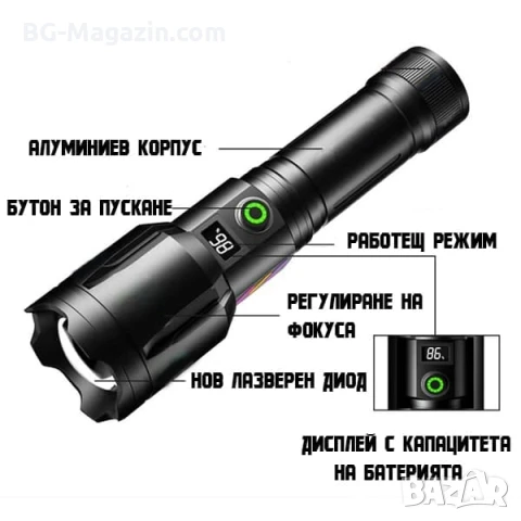 Мощен акумулаторен далекобоен лазерен прожектор LED фенер USB тактически водоустойчив лов риболов, снимка 2 - Къмпинг осветление - 51017230
