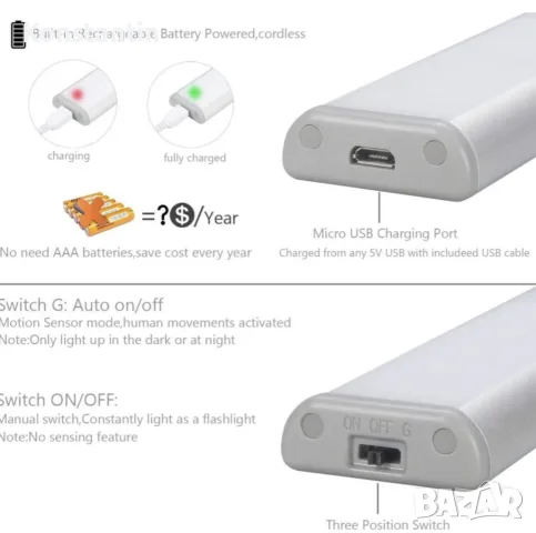 LED лампа за гардероб със сензор и USB зареждане – 30 см, снимка 7 - Лед осветление - 55953952