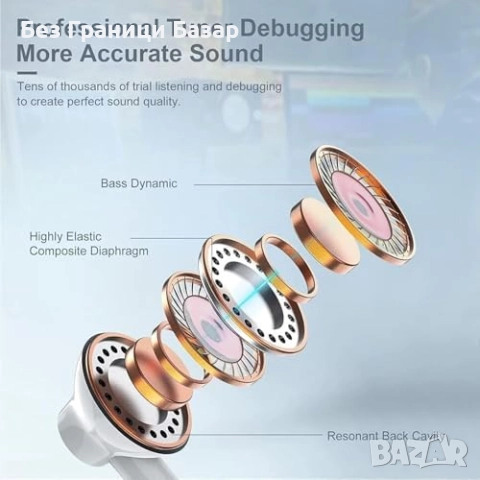 Нови 2 броя Жични слушалки Lightning за iPhone – микрофон и контрол на музика, снимка 6 - Слушалки и портативни колонки - 51914066
