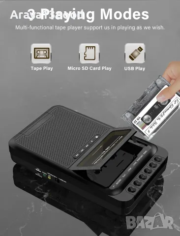 Преносим касетофон и конвертор Gracioso – касети към MP3, USB и TF карта, снимка 2 - Радиокасетофони, транзистори - 56112761