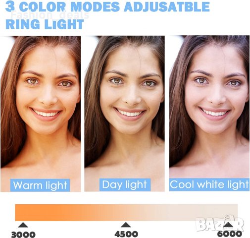 Нова ринг лампа за лаптоп компютър монитор Осветление видео работа, снимка 2 - Други - 39873744