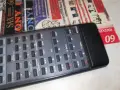 KENWOOD RC-R0601 ВНОС SWISS 0109261940, снимка 9