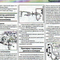 Opel Frontera(1999-2004)бензин/дизел.Ръководство устройство,обслужване и ремонт(на CD), снимка 10 - Специализирана литература - 36521964