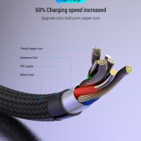 НОВ висококачествен кабел зарядно за бързо зареждане от USB към USB Type C НАЛИЧНО!!!, снимка 11 - USB кабели - 31900153