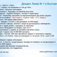 Отдава под наем ДИОДНИ машини за лазерна епилация Sapphire LS-1200 Испания , снимка 6 - Друго - 38886751